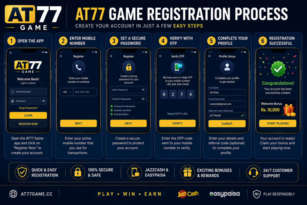 AT77 Game