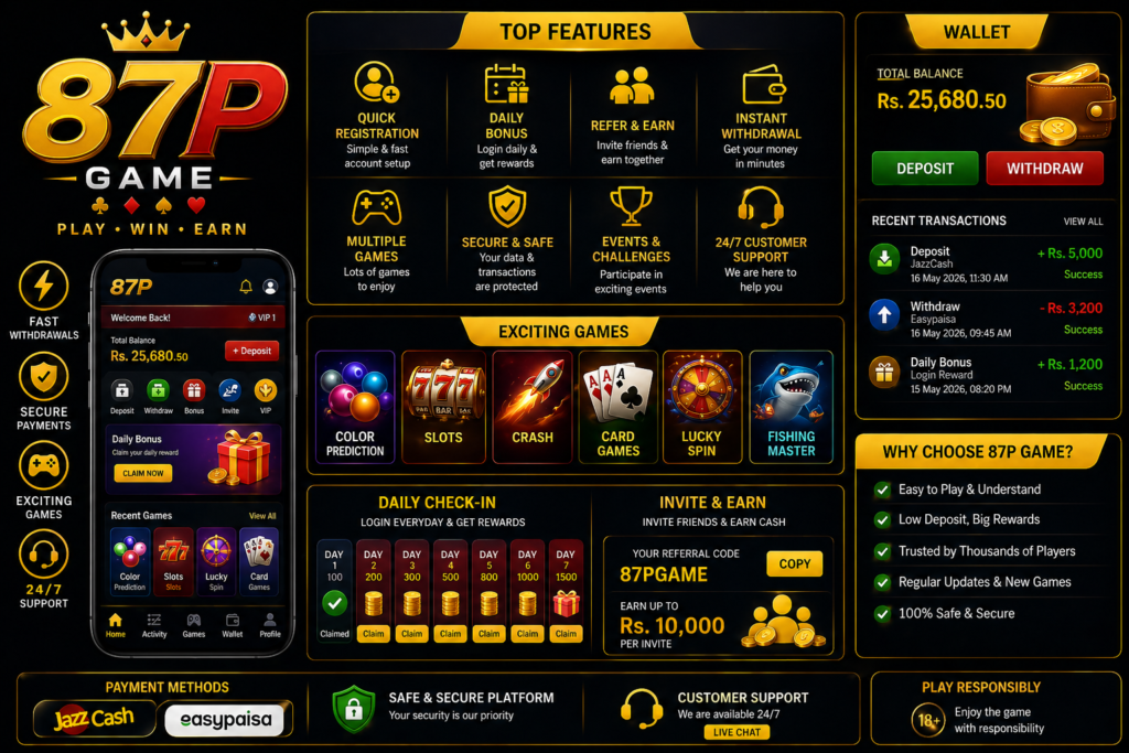 87P Game